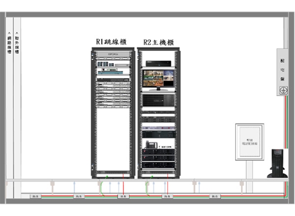 ICT 工程